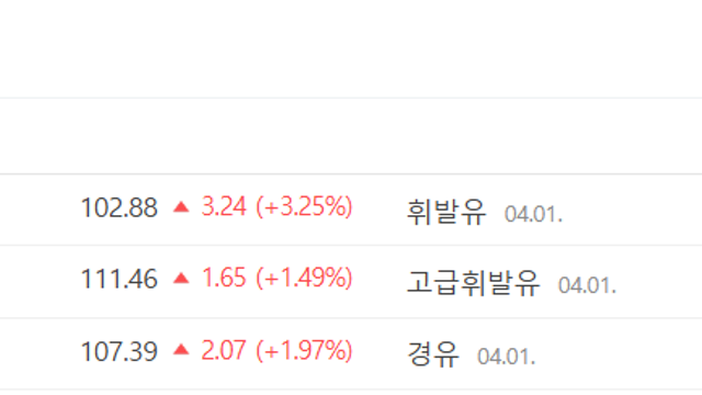 트럼프 이란 전쟁 종전 의사 밝혀?