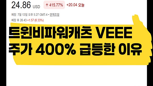 트윈비파워캐츠 VEEE 주가 400% 급등한 이유는
