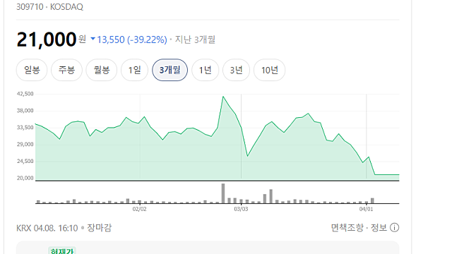 아이티켐, 상장폐지 되나? 오늘 임시 주주총회가 분수령이다