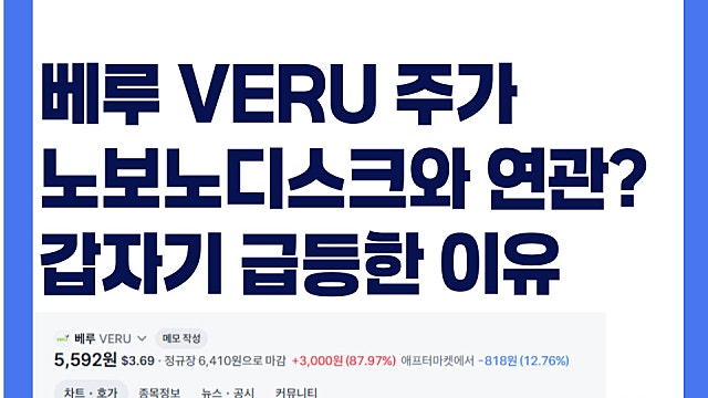 노보노디스크와 연관? 미국 소형주 베루 VERU 주가 장중 80% 오른 이유