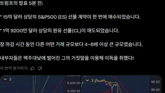 트럼프 휴전 발표 5분 전, 누군가 2조 규모 S&P500을 샀다