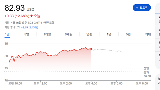 미국 우주항공주들이 급등한 이유(Ft. 로켓랩, 인튜이티브 머신즈)