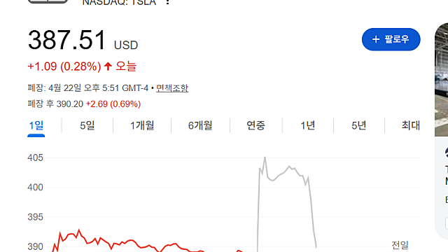 테슬라 TSLA 1분기 실적 요약(Ft. 기대 이상)