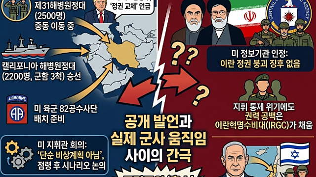 트럼프 "전쟁 거의 끝났다", 근데 병력은 왜 늘리나