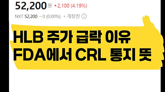 HLB 주가 급락 이유, FDA에서 CRL 통지 뜻은