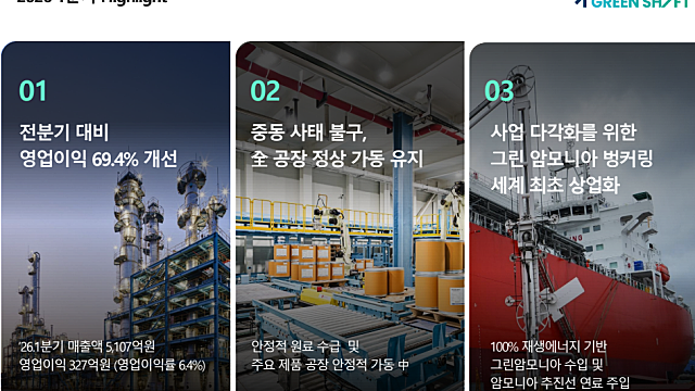 롯데정밀화학 주가 급등 이유(Ft. 실적발표)