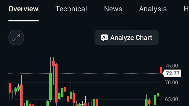 미국 이란 전쟁으로 국제유가 10% 급등으로 출발, 유가 전망