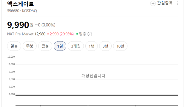 엑스게이트 상한가 이유, 무슨 기업일까(Ft. 양자보안)