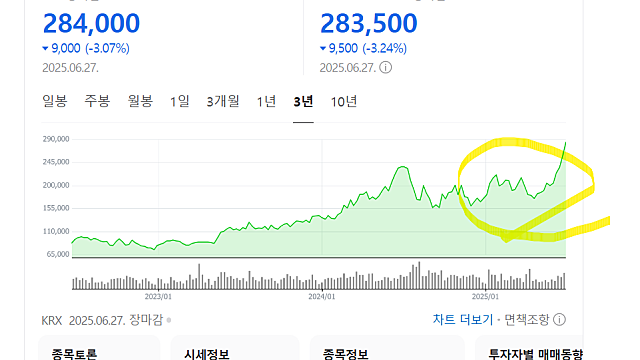SK하이닉스 리포트 요약, HBM 절대강자