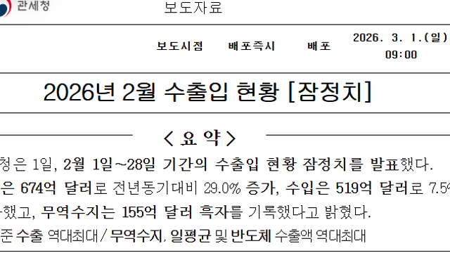 2026년 2월 미용 의료기기 수출 잠정치, 포인트 보면(Ft. 휴젤, 대웅제약, 넥스트바이오메디컬)