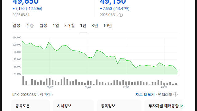알테오젠 주가 전망, 희망적인 주주총회 답변