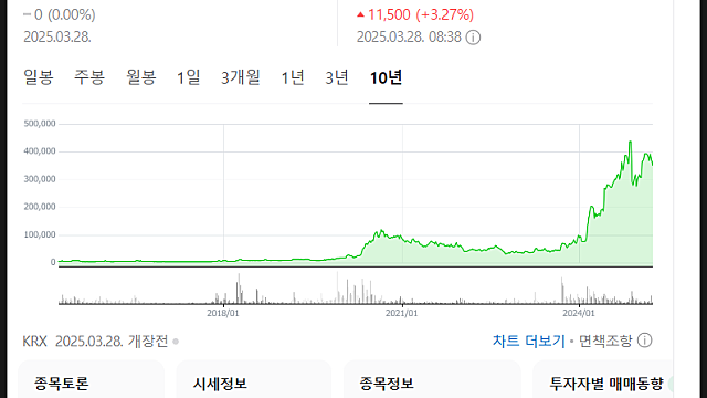 알테오젠 주가 전망, 키트루다 SC 관련 공시