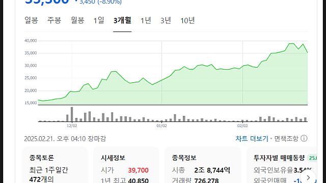 코오롱티슈진 주가 전망, 인보사 경쟁력있을까