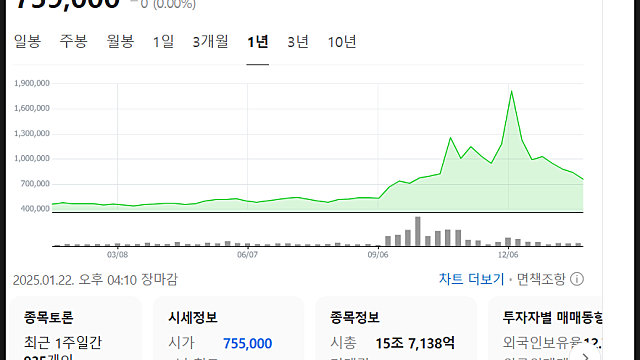 경영권 분쟁 기업 투자 핵심은(Feat. 고려아연)