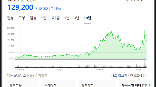 SKC 주가 전망, 유리 기판으로 날아갈 것