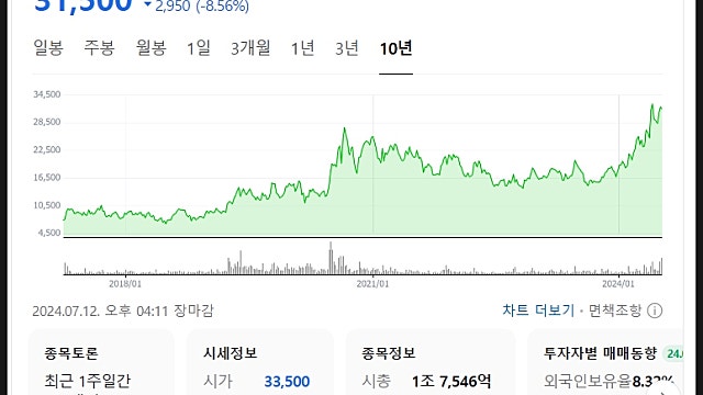 서진시스템 주가 전망, ESS는 달린다