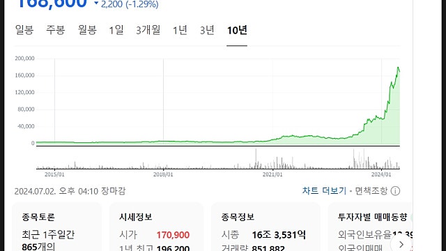 한미반도체 주가 전망, 여전한 독점력