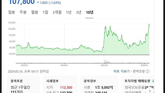 세방전지 주가 전망, 매력적인 AGM 하이브리드