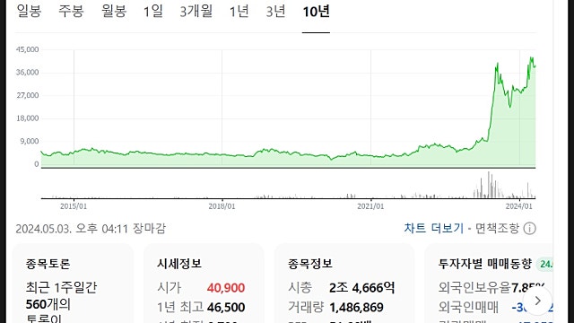 이수페타시스 주가 전망, 매력적인 고다층기판