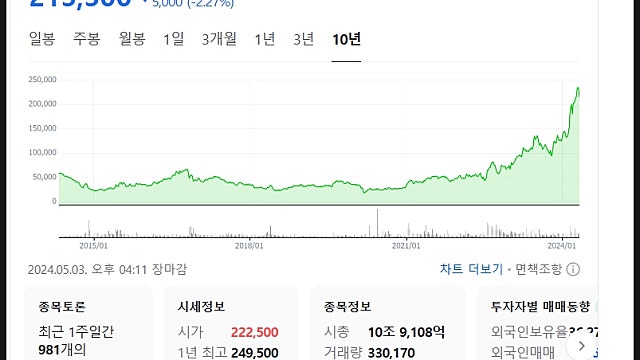 한화에어로스페이스 24년 1분기 실적 요약
