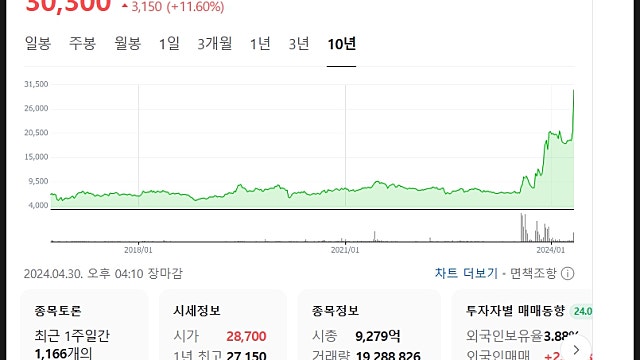 LS에코에너지 주가 전망, 희토류 영구자석 벨류체인까지