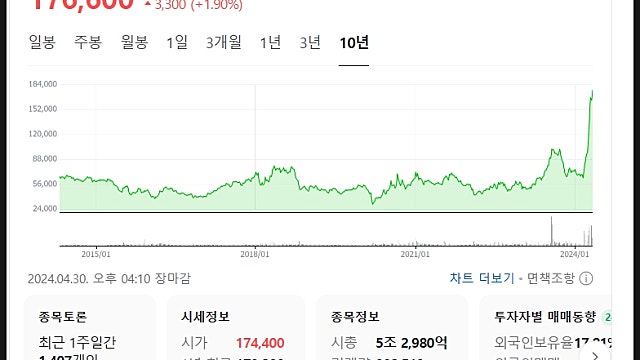 LS ELECTRIC 주가 전망, 탄탄해지는 변압기와 배전시장