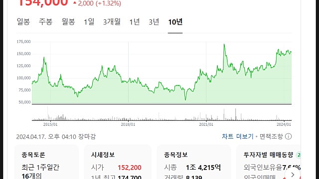 SK가스 주가 전망, LPG 판매가 중요 국내가스 1위 기업