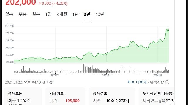 한화에어로스페이스 주가 전망, 더 날아올라