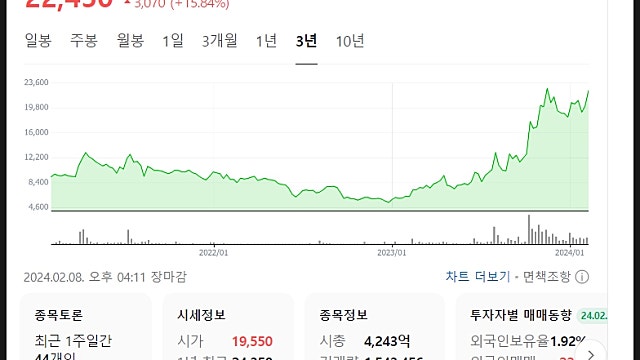 디아이티 주가 전망, 하이닉스 HBM 어닐링 수혜주