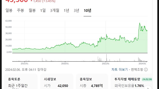 프로텍 주가 전망, 디스펜서와 이제는 레이저리플로우