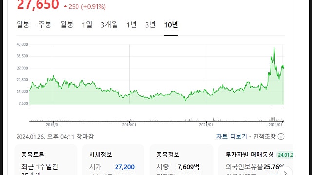 아이센스 주가 전망, 매력적인 혈당 측정기 기업