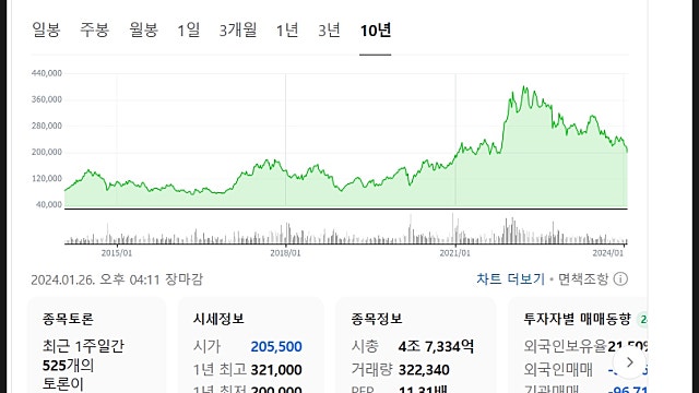 LG이노텍 주가 전망, 아이폰 온디바이스AI를 기다린다