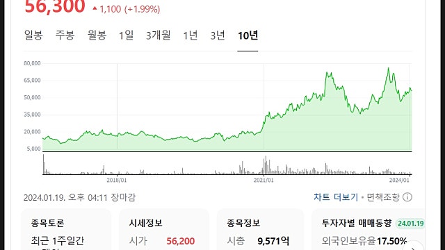 해성디에스 주가 전망, 차량용 리드프레임에 DDR5기판