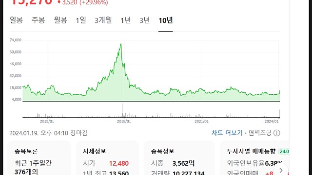 인터플렉스 주가 전망, 갤S24, 갤럭시링으로 탄력