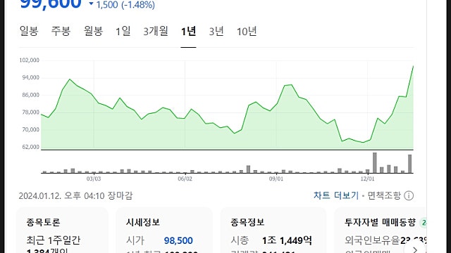 아프리카TV 주가 전망, 왁타버스 이적 더 좋아질 일만 남았다