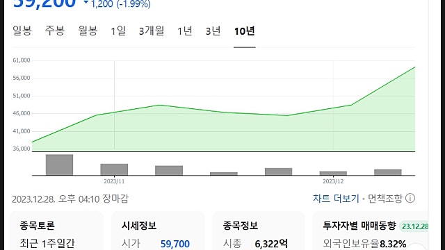 에이직랜드 주가 분석 전망, TSMC VCA로 탄력