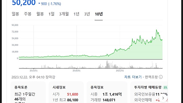 피엔티 주가 분석 및 전망, 전극 장비에서 LFP 배터리로