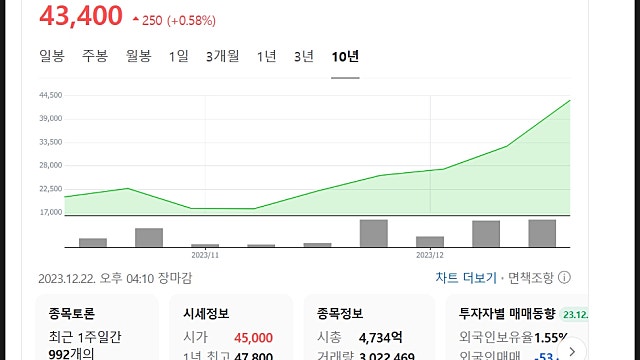 퀄리타스반도체 주가 분석 전망, 국내 반도체 IP는 내꺼?