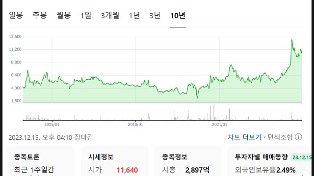 해저케이블 강자 LS마린솔루션 주가, 리포트 요약 (231018)