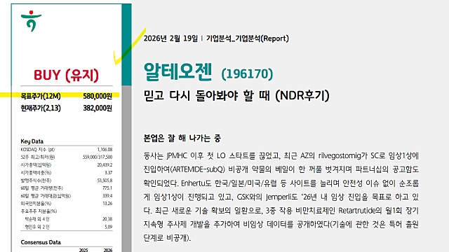 코스닥 1등 알테오젠, 목표주가 58만원 리포트 다시 등장 ?
