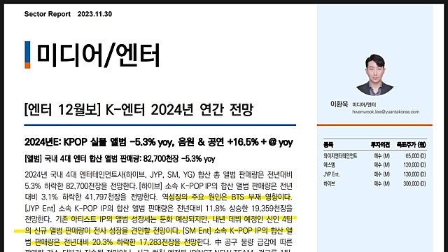 유안타 엔터주 리포트 요약, K-엔터 2024년 연간 전망(231130)