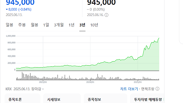 한화에어로스페이스 리포트 요약, 경쟁력