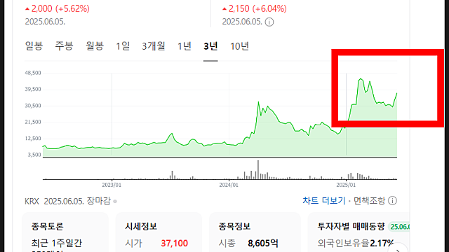 필옵틱스 리포트 정리, 유리기판 시장 강자되나