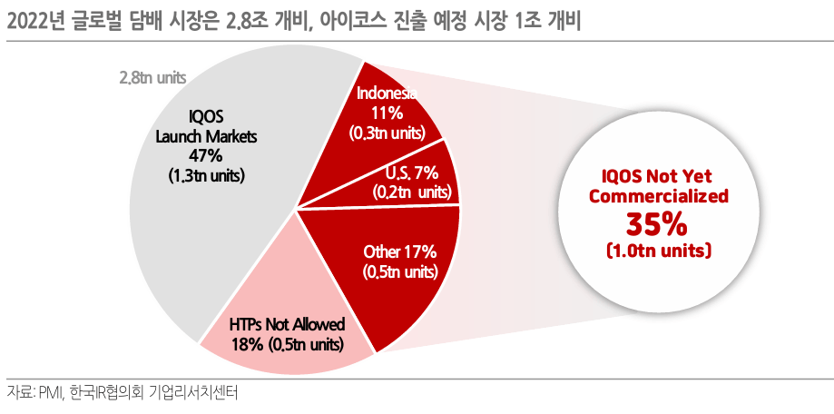 텍스트, 스크린샷, 폰트, 로고이(가) 표시된 사진자동 생성된 설명