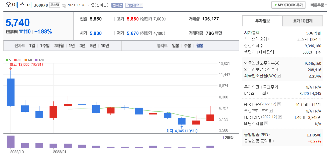 텍스트, 스크린샷, 번호, 폰트이(가) 표시된 사진자동 생성된 설명