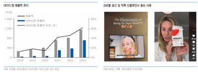 티앤엘  - 파마리서치 다음 타자가 될 수 있을까?