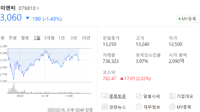 [디이엔티] 기초