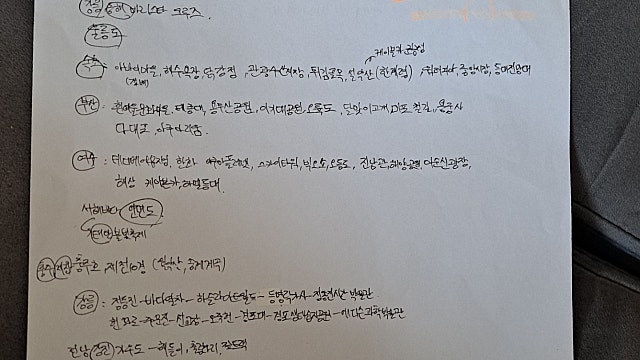 국내 한번 쯤 가볼만한 여행지(뇌피셜)