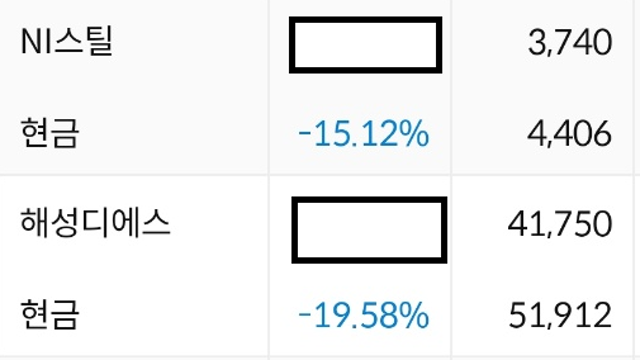 20221002 먼 훗날에 본 오늘은?