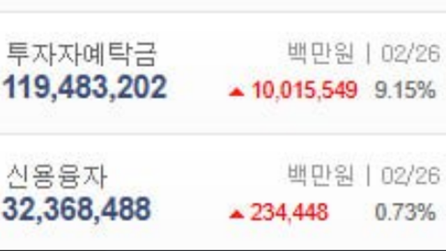 260227 2월 끝 + 소소한 결산